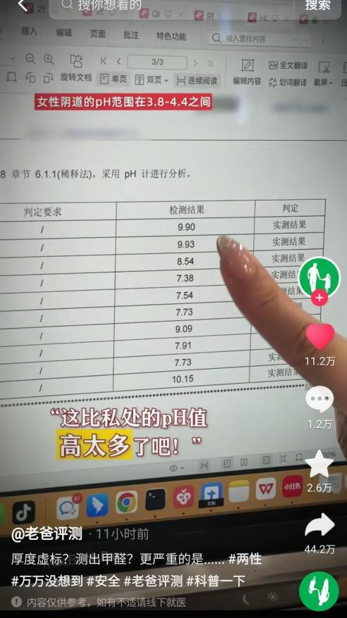 疑虑检测结果显示pH值成产品普遍问题冰球突破游戏老爸评测曝光成人用品健康